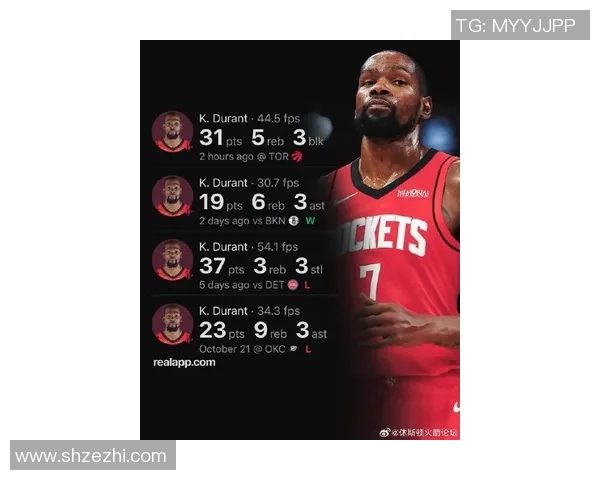 NBA常规赛:凯文·杜兰特率华盛顿奇才队迎战杰伦·格林领衔休斯顿火箭队,谁能终结连败? NBA常规赛:凯文·杜兰特率华盛顿奇才队迎战杰伦·格林领衔休斯顿火箭队,谁能终结连败?